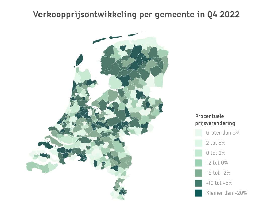 2-verkoopprijsontwikkeling-gemeente-100