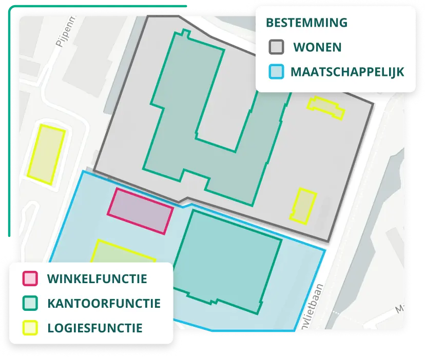 Vastgoeddata