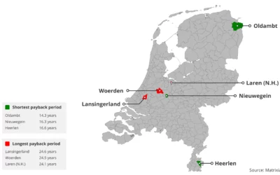 These are the Dutch municipalities with the s...