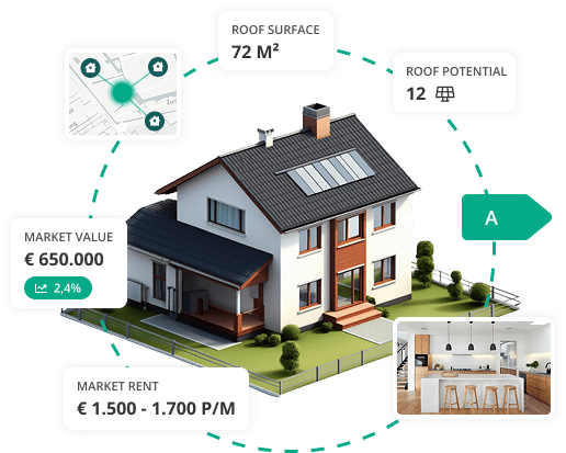 House visual EN DataDelivery